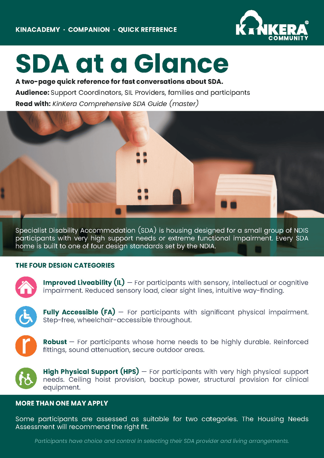Quick Reference Cover